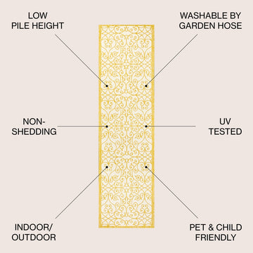 Madrid Vintage Filigree Textured Weave Indoor/outdoor Runner Rug